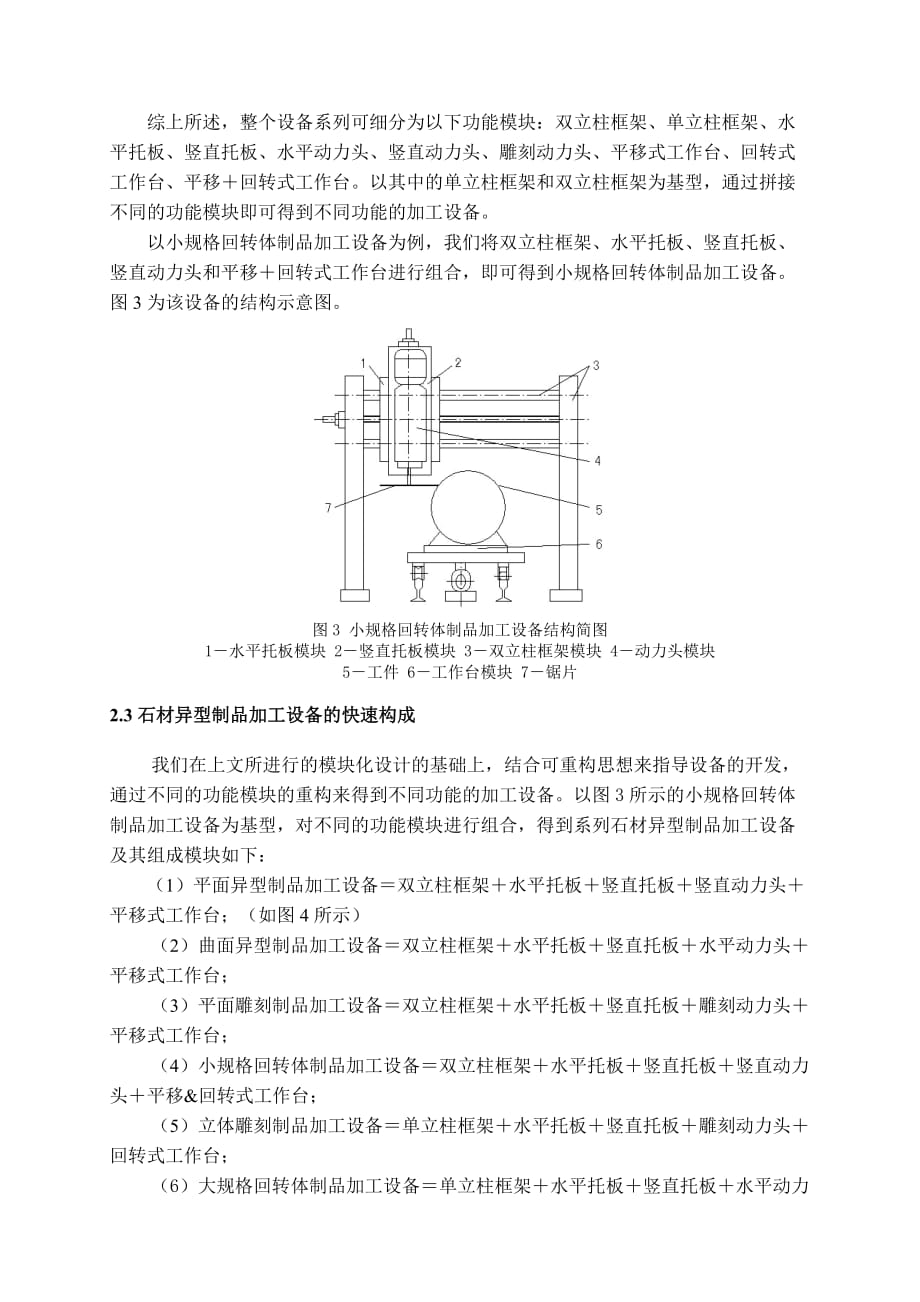 （设备管理）模块化石材异型制品加工设备开发_第4页