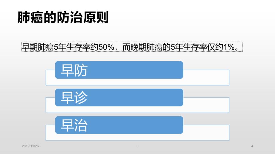 肺癌的现代预防和治疗PPT课件.ppt_第4页