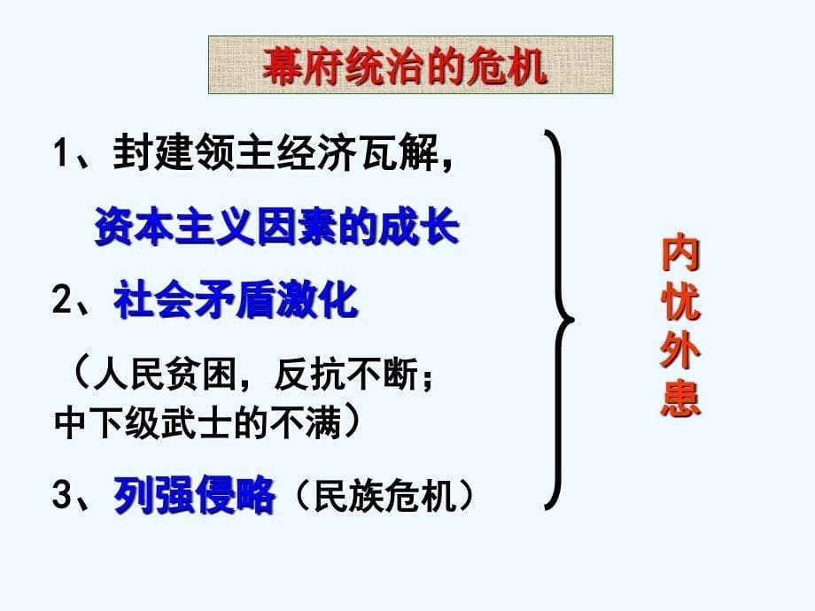 历史人民选修一 8.1 走向崩溃的幕府统治 课件_第5页