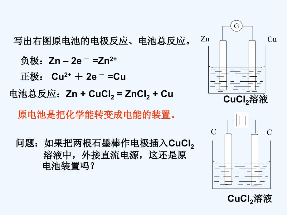 优课系列高中化学鲁科选修4 1.2 电能转化为化学能——电解 第1课时 课件_第1页