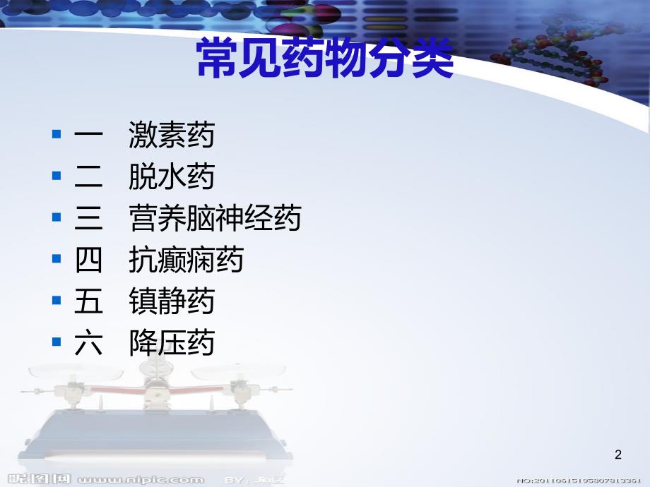 神经外科常用药物PPT课件.ppt_第2页