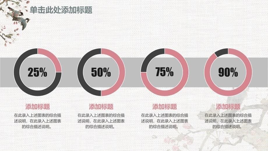 鲁东大学毕业答辩PPT模板2_第5页