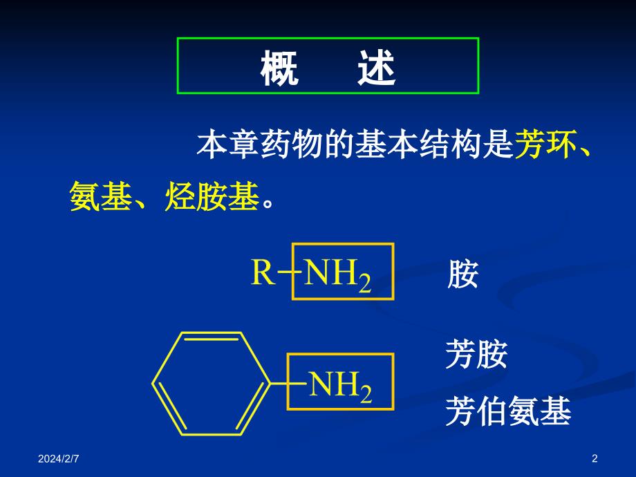 药物分析chapter7.ppt_第2页