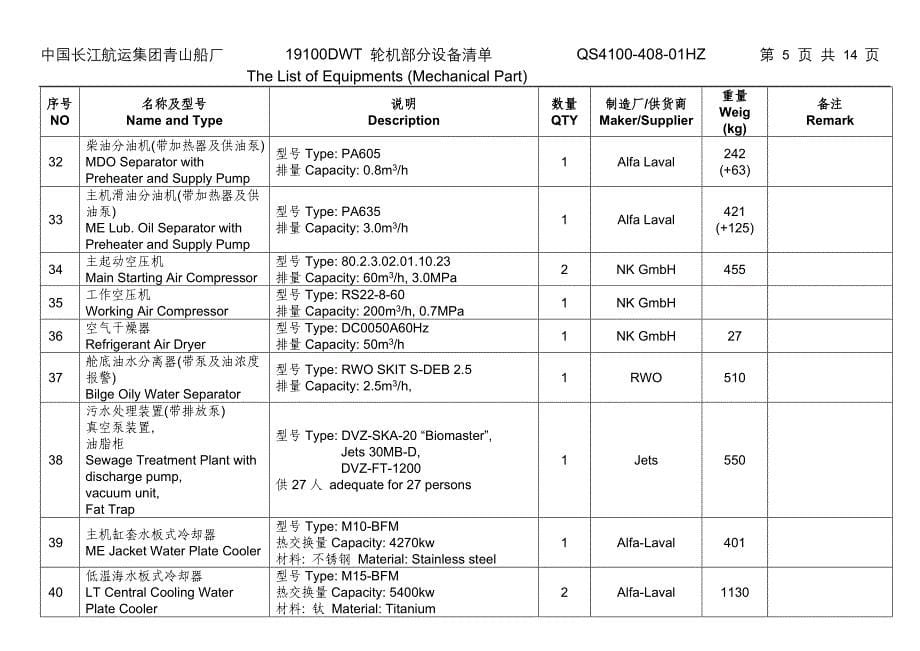 （设备管理）DWT轮机部分设备清单_第5页