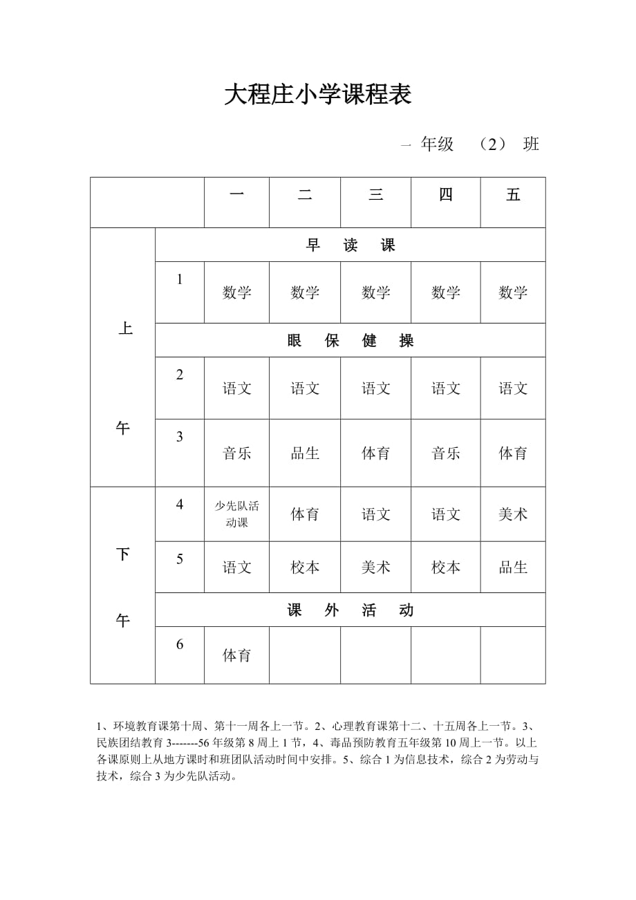大程庄小学课程表分表.doc_第2页