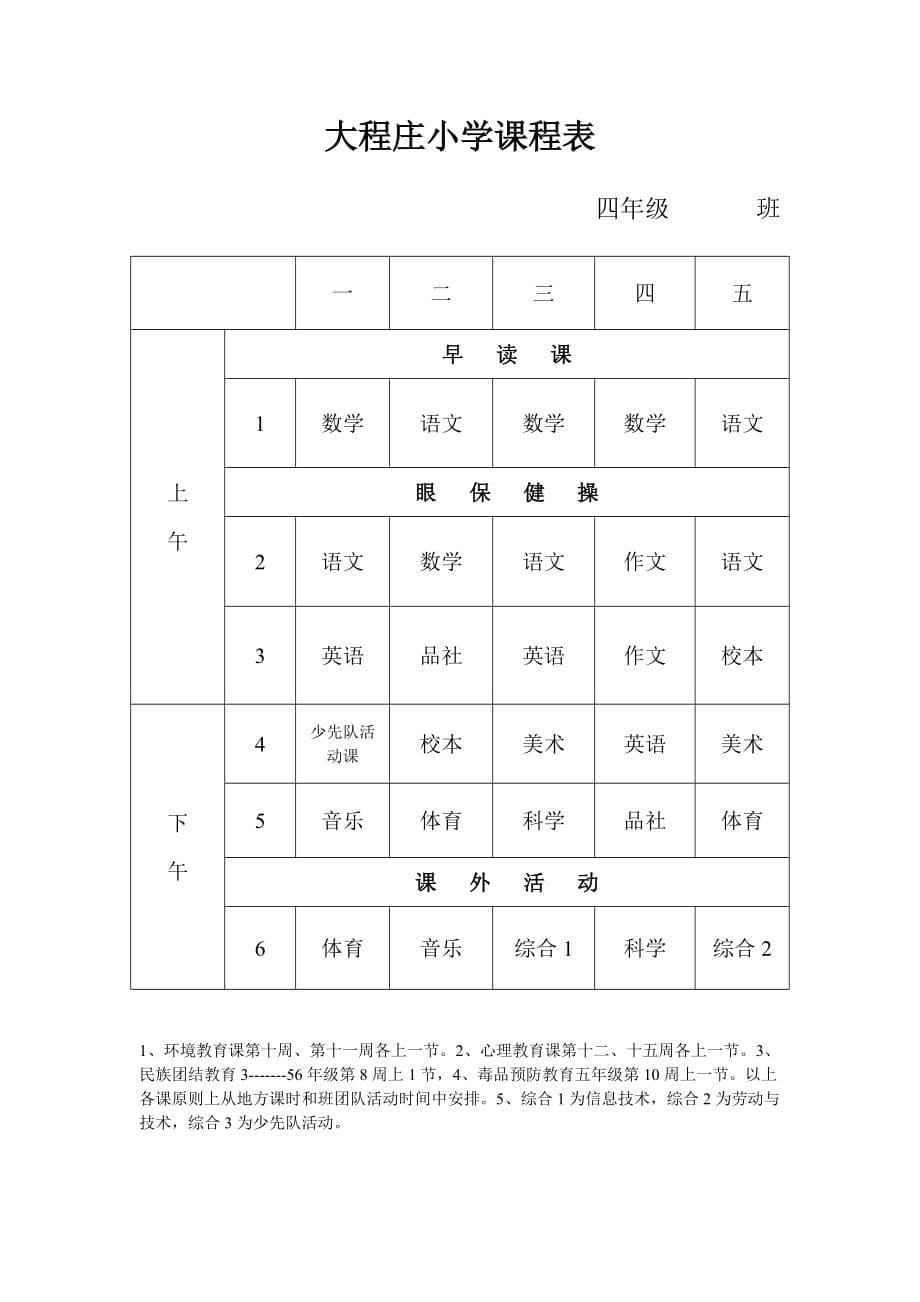 大程庄小学课程表分表.doc_第5页