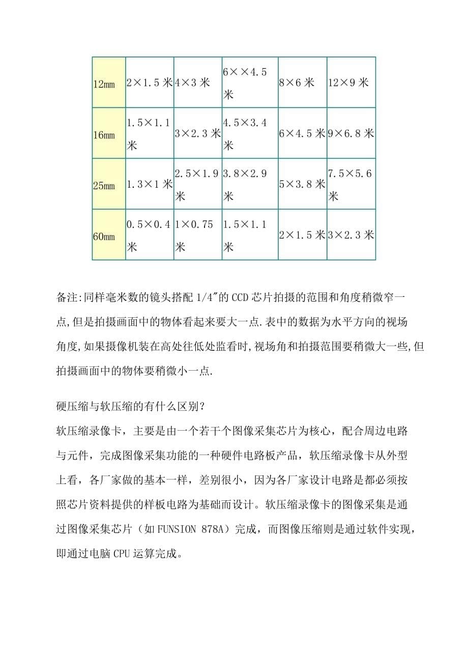 （设备管理）监控系统设备选型_第5页