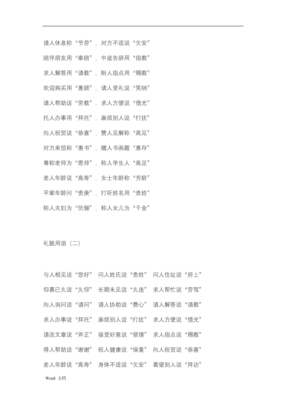 十字文明礼貌用语及其使用_第2页