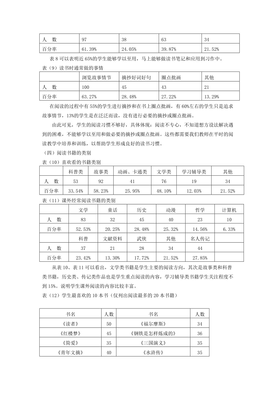 高中生阅读情况调查究研.doc_第3页