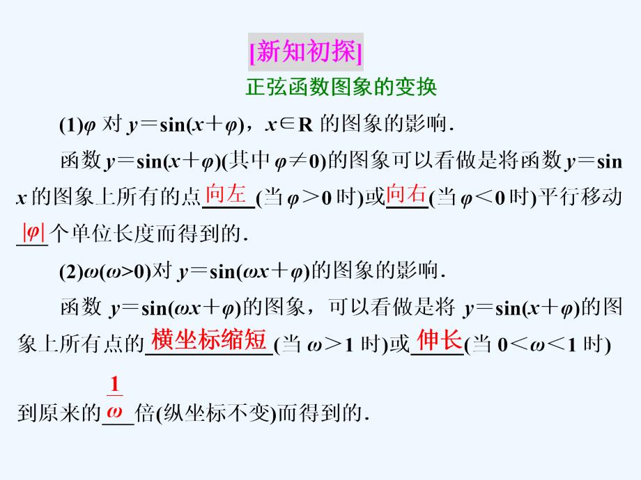 数学苏教必修4课件：第1章 1.3 1.3.3　第一课时　函数y＝Asin（ωx＋φ）的图象及变换_第2页
