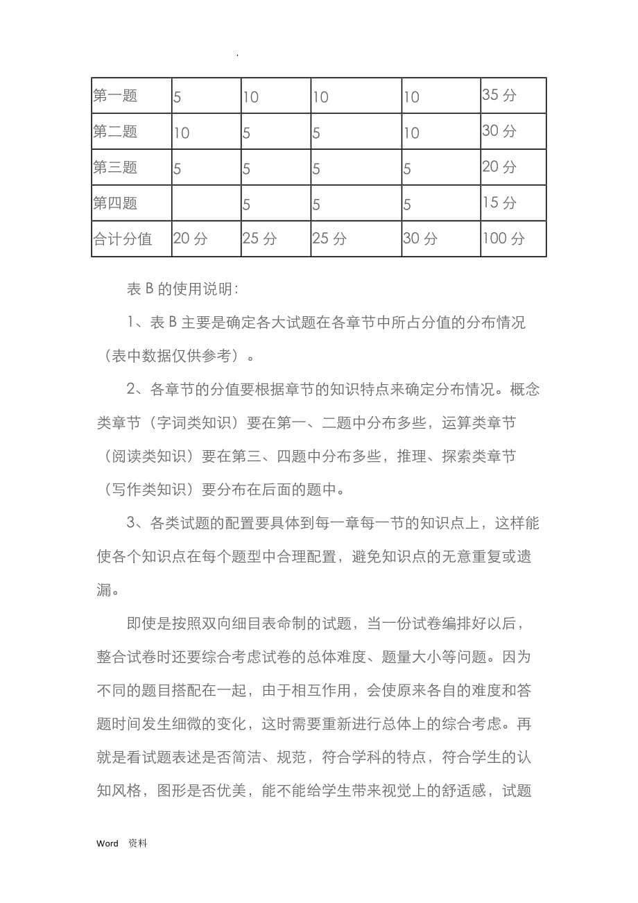 如何使用《双向细目表》命制试题_第5页