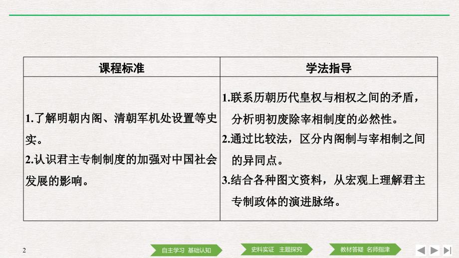 历史新设计同步必修一人民全国通用课件：专题一 古代中国的政治制 第4课专制时代晚期的政治形态_第2页