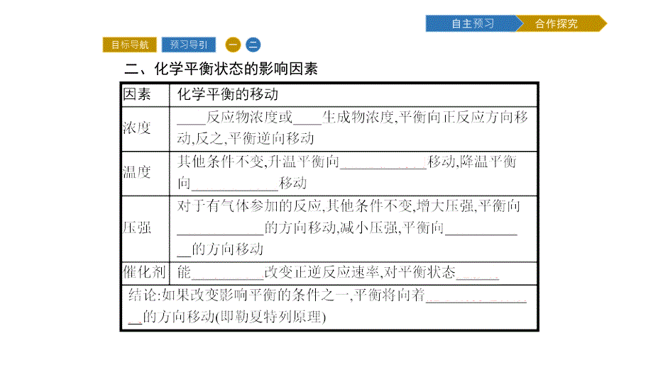 新学案化学人教必修四课件：第二章 化学反应速率和化学平衡2.3.2_第5页