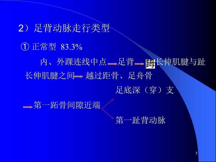 足趾、 甲皮瓣移植PPT课件.ppt_第5页