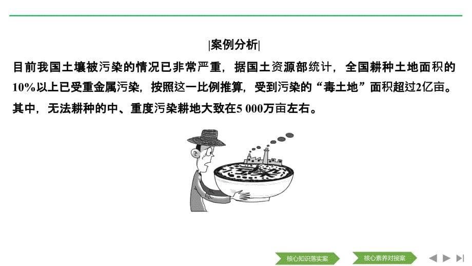 新设计地理人教（新课改地区）必修二课件：第六章 人类与地理环境的协调发展 第二节_第5页