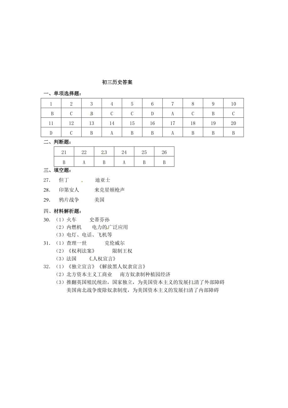 江苏省苏州景范中学2010-2011学年九年级历史上学期期中考试苏教版.doc_第5页