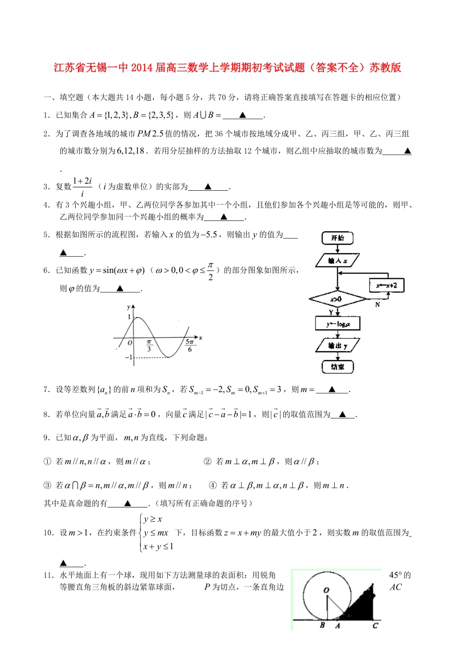 江苏省2014届高三数学上学期期初考试试题.doc_第1页