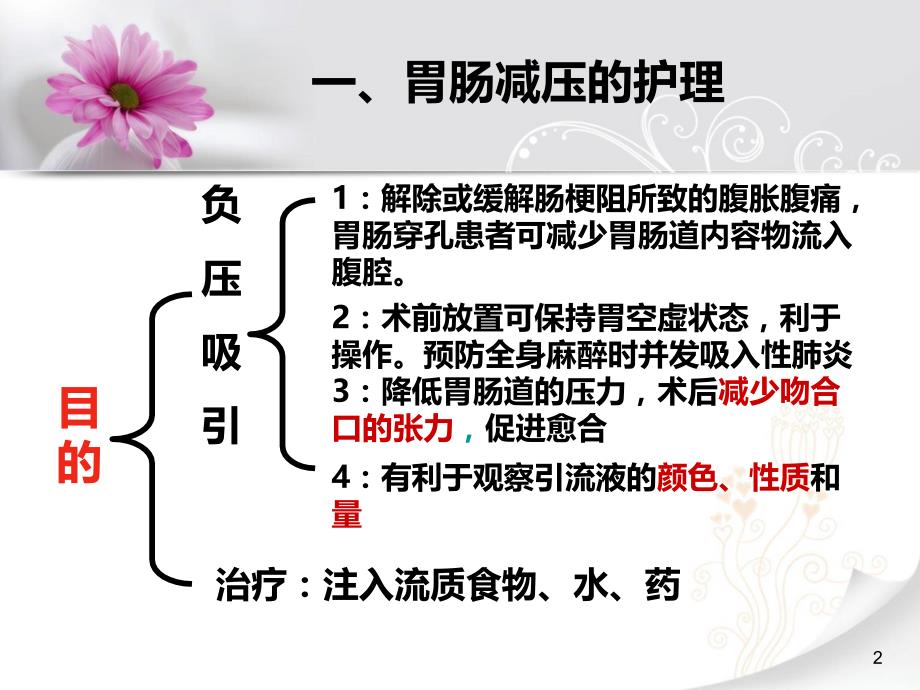 胃肠减压及鼻肠管的护理PPT课件.ppt_第2页