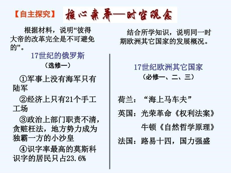 历史岳麓选修一 3.10 俄国彼得一世的改革 课件（24张）_第5页