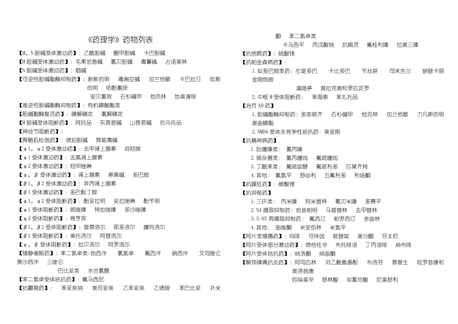 药理学所有药物分类及代表药2_第1页