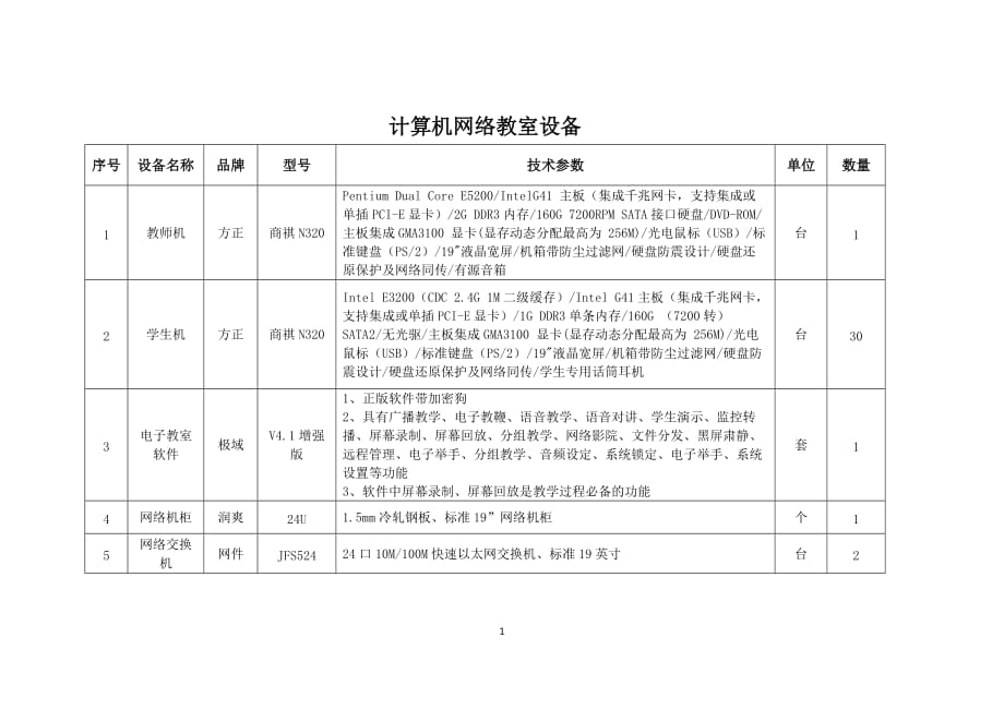 （设备管理）计算机网络教室设备_第1页