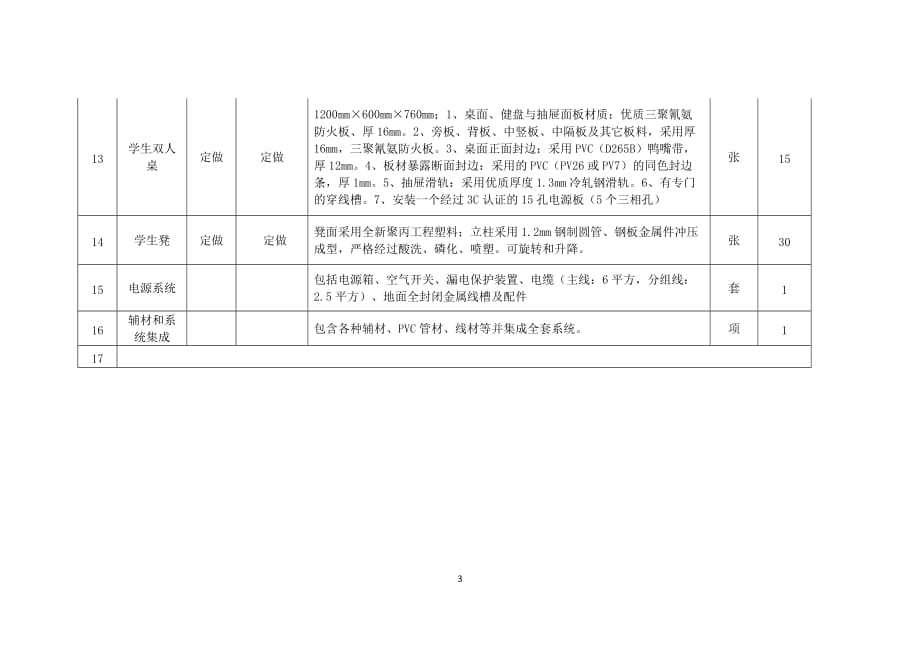 （设备管理）计算机网络教室设备_第3页