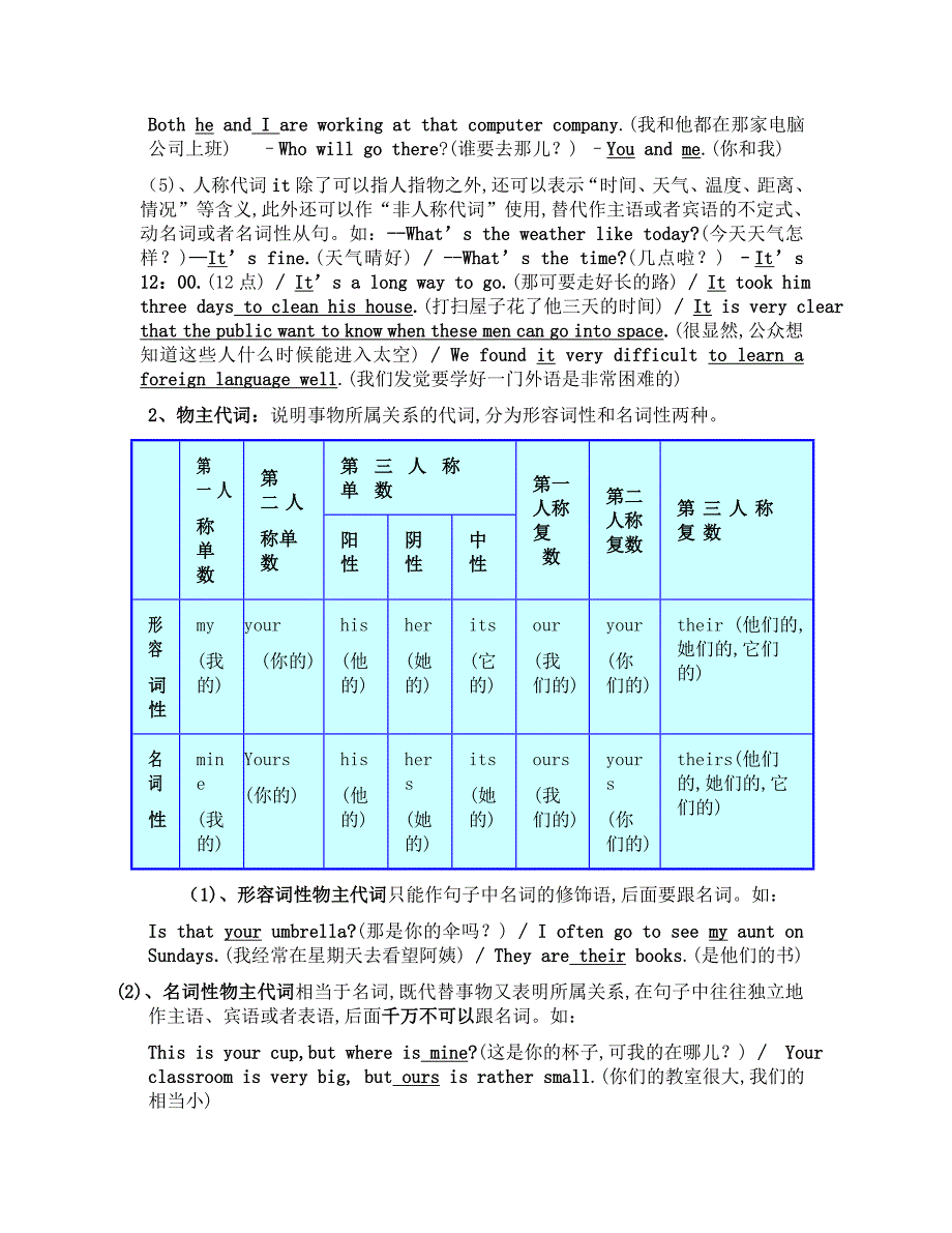 最牛初中英语代词讲解及习题（附答案）电子学案课件.doc_第2页