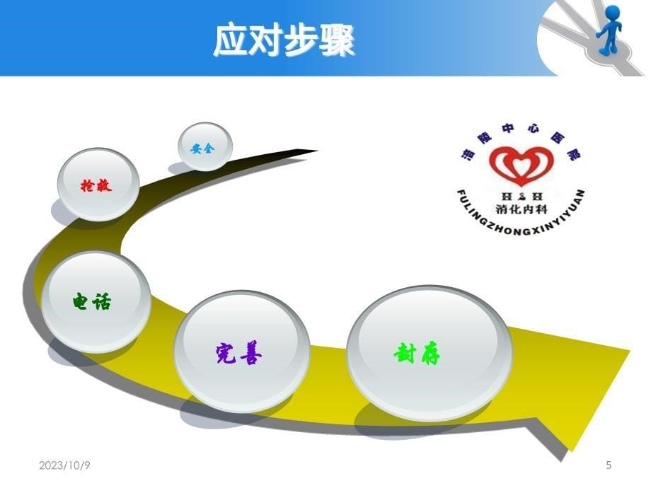 封存病历、实物演练PPT课件.ppt_第5页