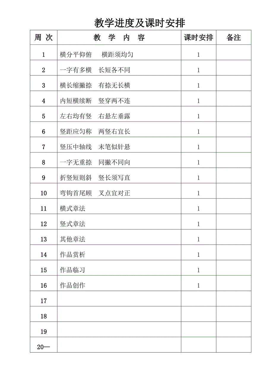 教师电子备课表(习字教案).doc_第2页