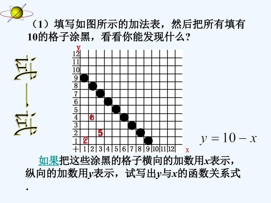 华师大版数学八下《变量与函数》ppt课件2_第3页