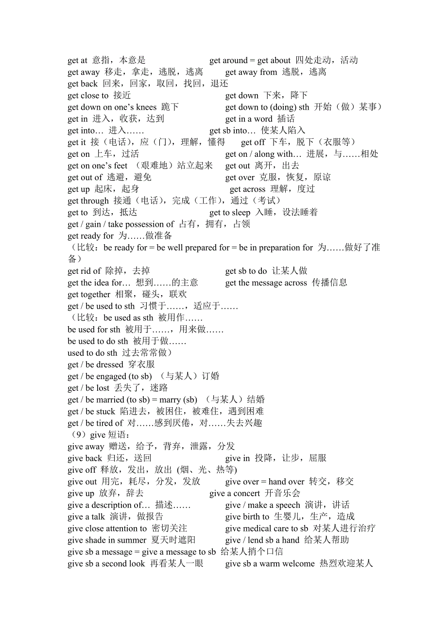 江苏省扬州一中2012高考英语词汇最后冲刺：高频动词短语及句型归纳.doc_第3页