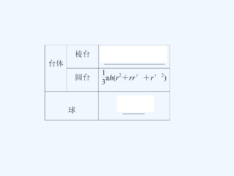 数学新设计同步湘教必修三课件：第六章 立体几何初步 6-1-3-2_第5页