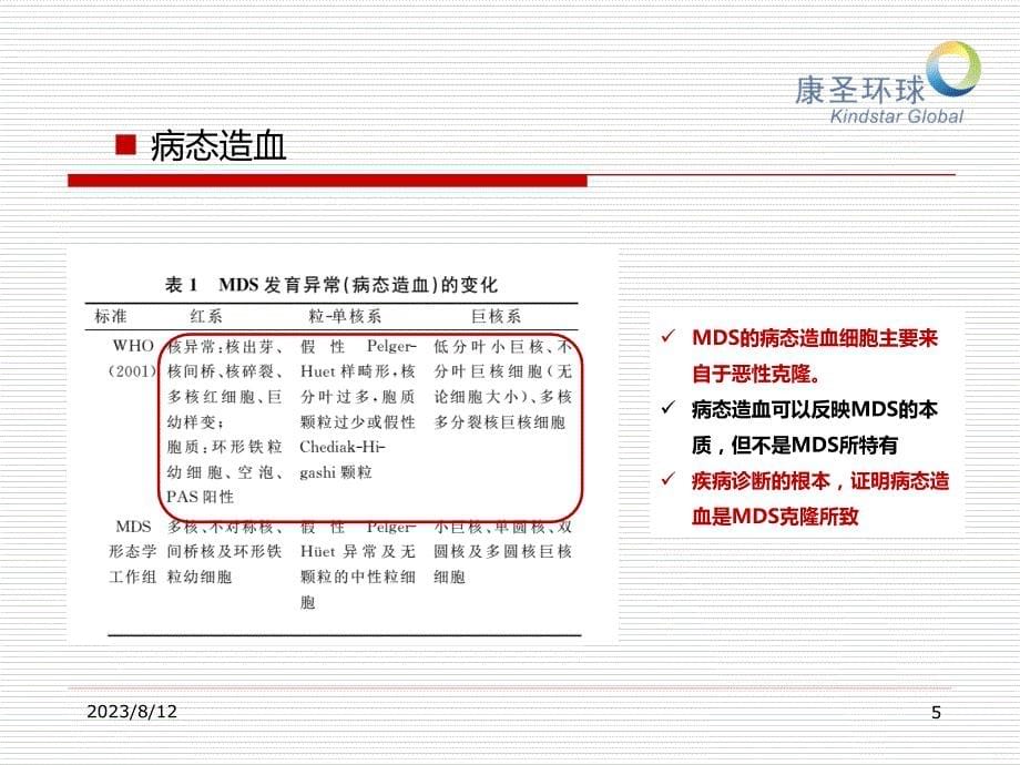 克隆性分析的临床应用 - 副本PPT课件.ppt_第5页