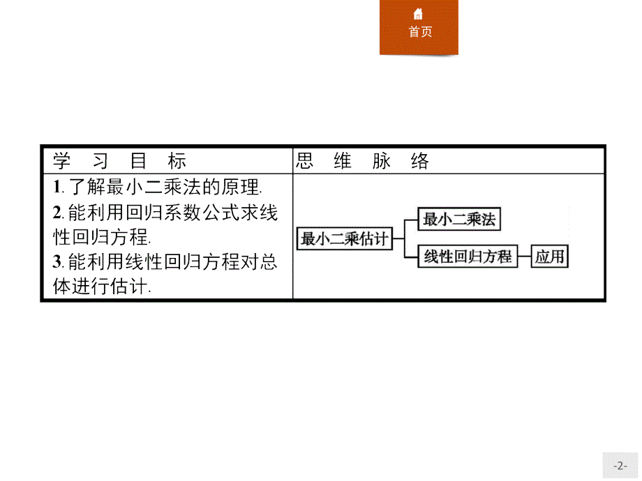 北师大数学必修三同步配套课件：第一章 统计1.8_第2页