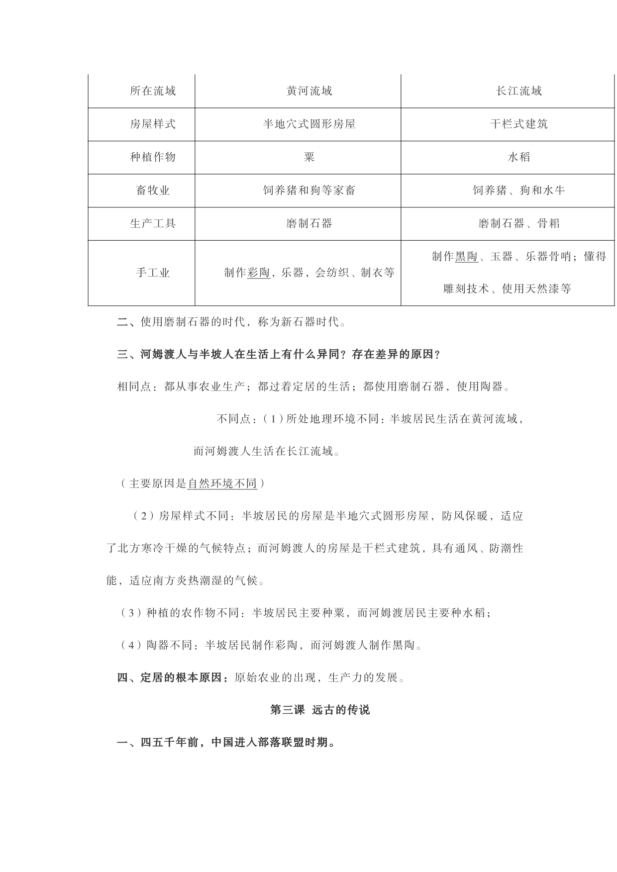 2018部编版七年级历史上册知识点汇总_第2页