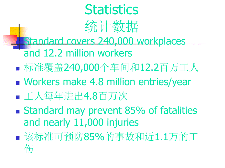 受限空间培训完整版本.ppt_第3页