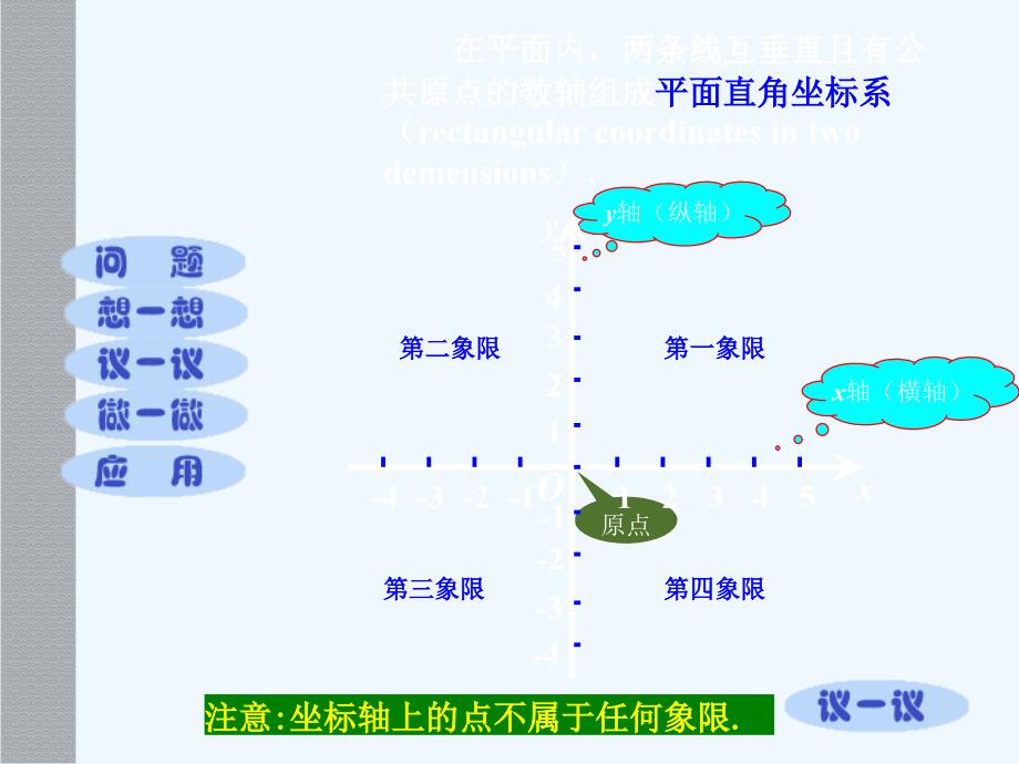 华师大版数学八下《函数的图象》（平面直角坐标系）ppt课件2_第3页