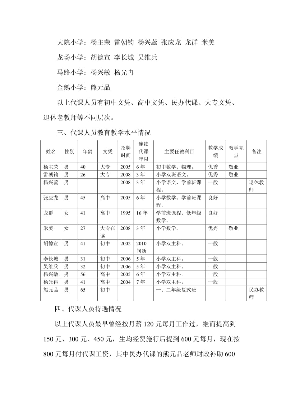 代课教师调研报告.doc_第2页