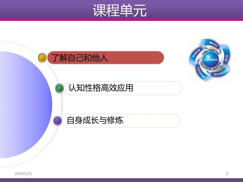 九型人格自我认知成长与修炼PPT课件.ppt_第5页