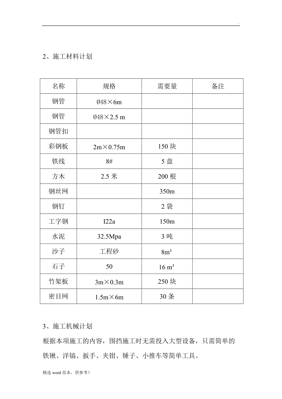 临时围挡方案最新版本.doc_第4页