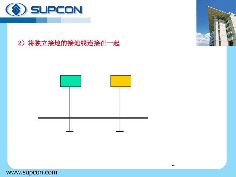 抗干扰培训-专家培训第3-2章独立接地和共用接地.ppt_第4页