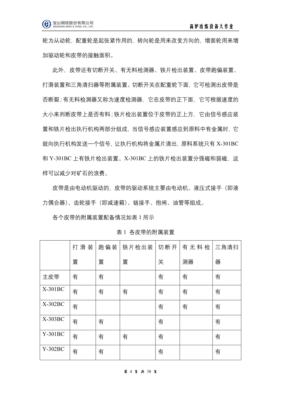 （设备管理）宝钢三高炉设备概况_第4页