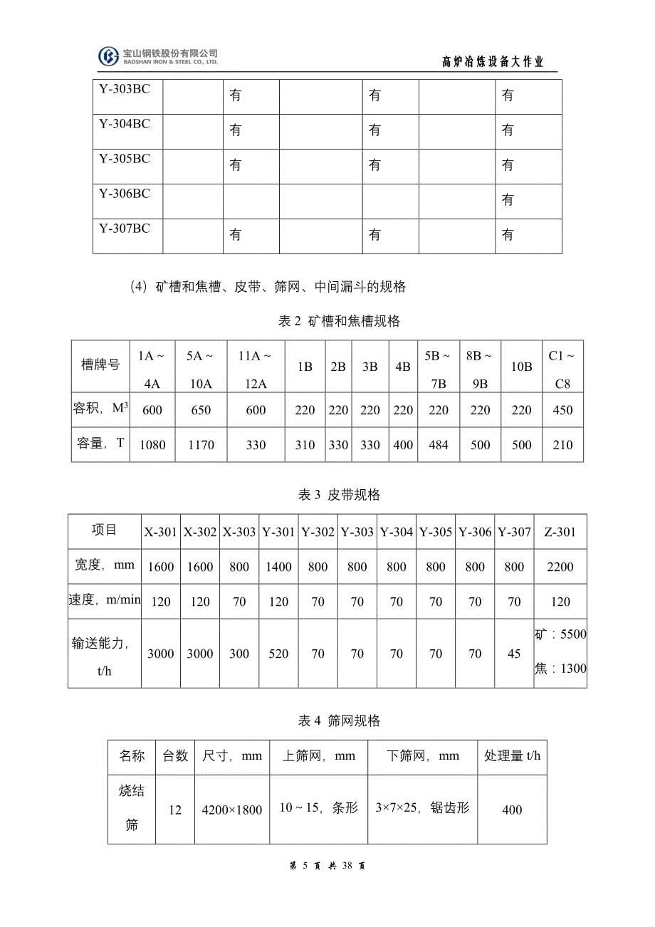 （设备管理）宝钢三高炉设备概况_第5页