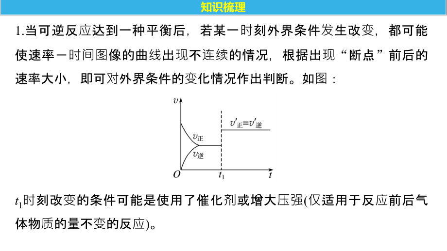 步步高高中化学一轮复习课件：第七章 化学反应速率和化学平衡 专题讲座三PPT53张_第4页