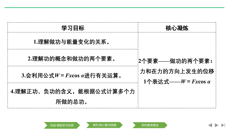 新设计物理必修二教科课件：第四章 机械能及其守恒定律2.4.1_第2页