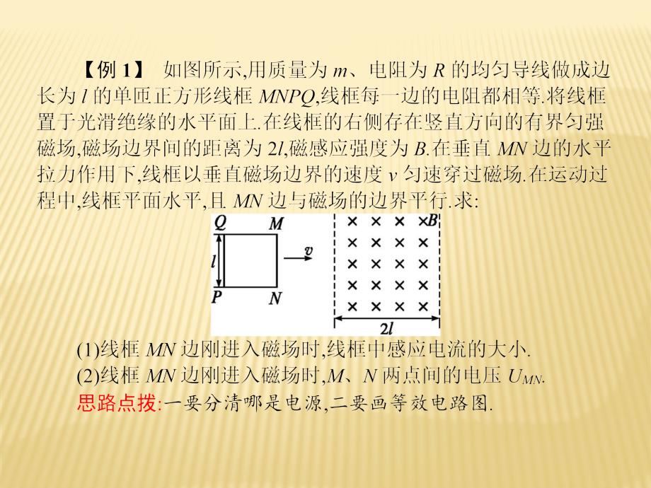 新导练物理同步人教选修1-1全国通用课件：第三章 章末整合提升_第4页