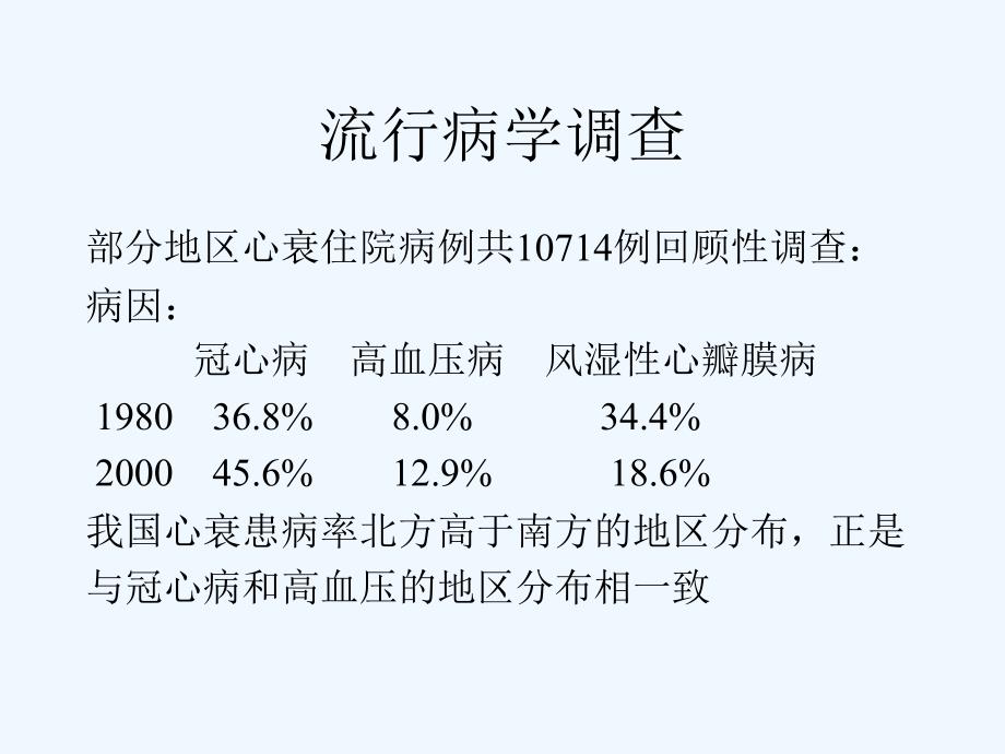 高血压对心力衰竭进程的影响以及干预0_第4页