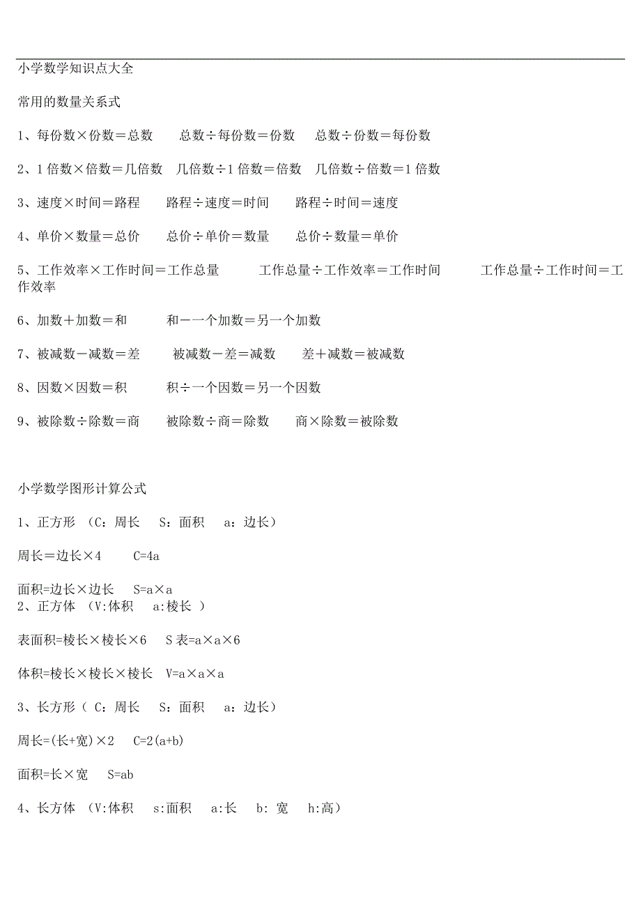 【推荐】小学数学的知识点大全总.doc_第1页