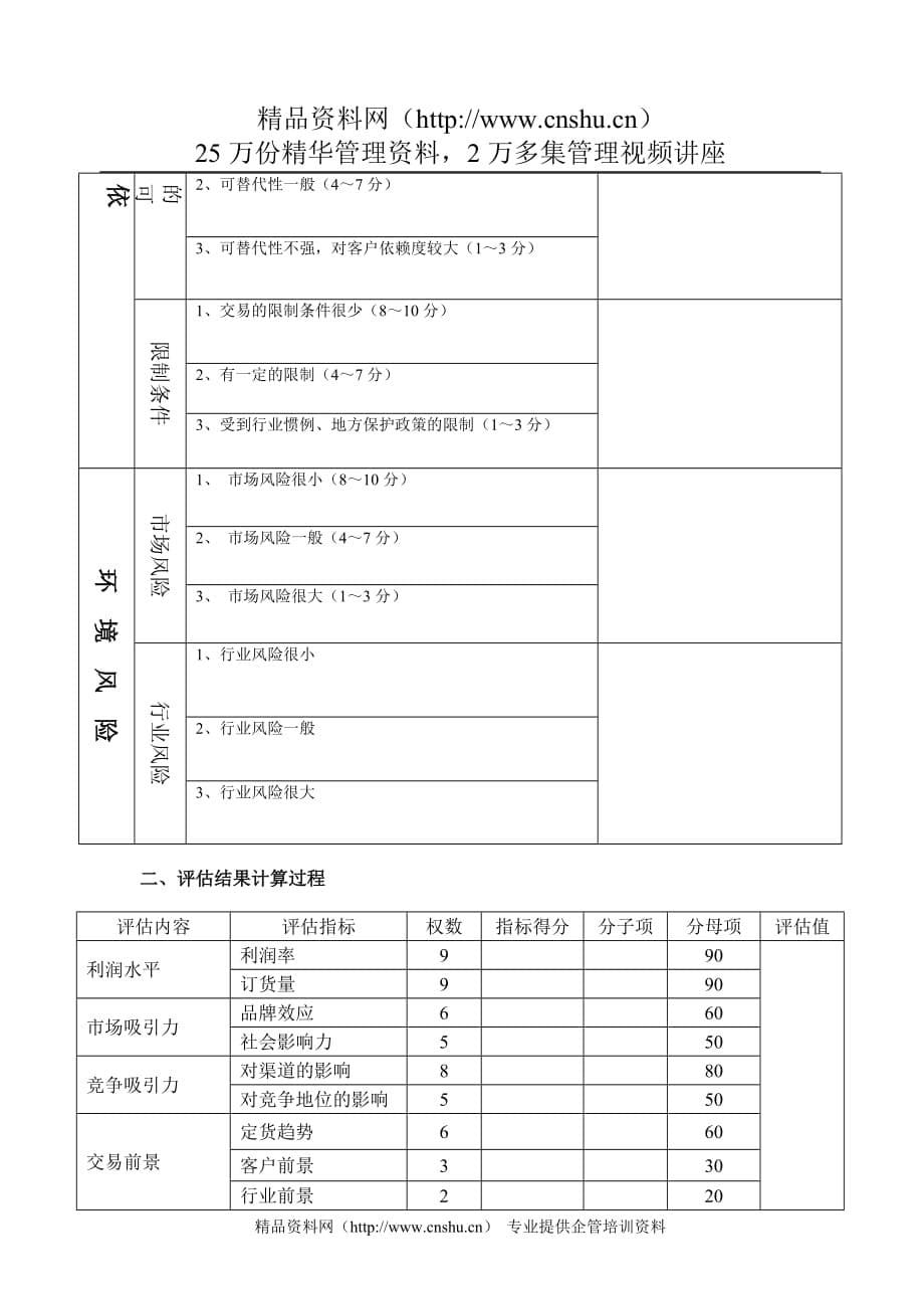 （价值管理）第三章评估客户价值_第5页