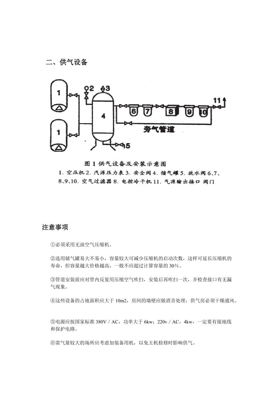 （生产管理知识）PET生产供风_第2页